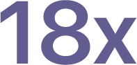 18x