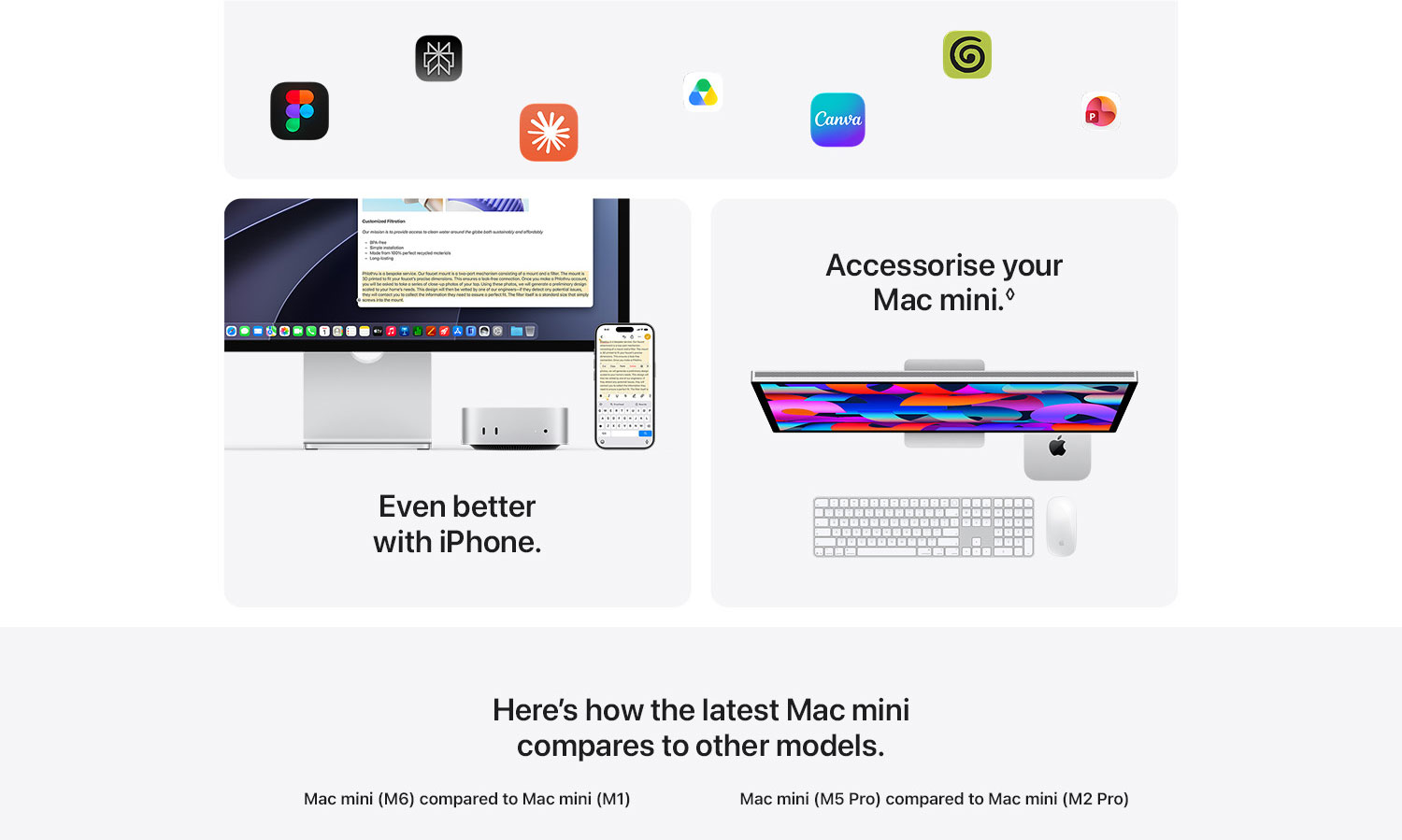 Mac mini - 5