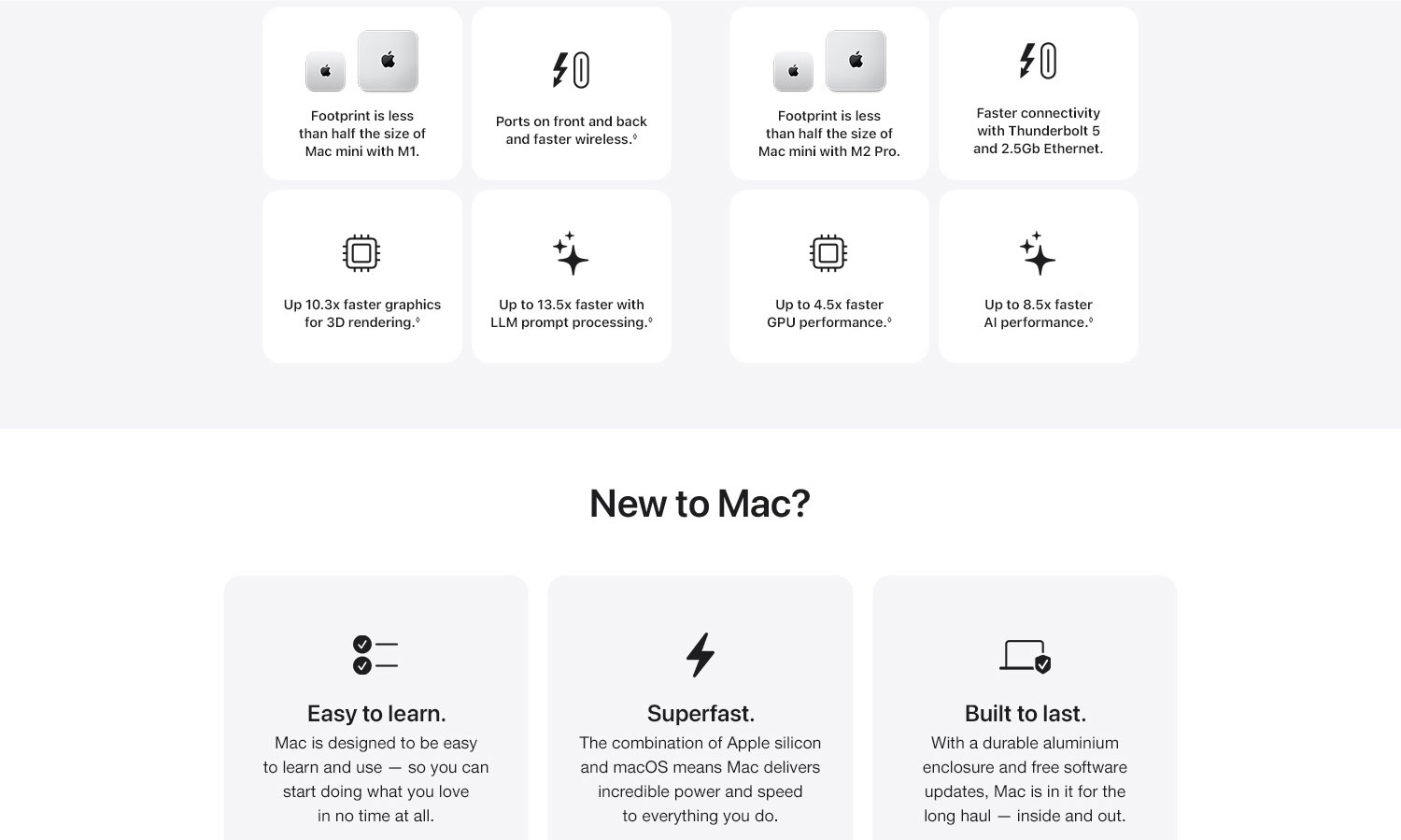 Mac mini - 6