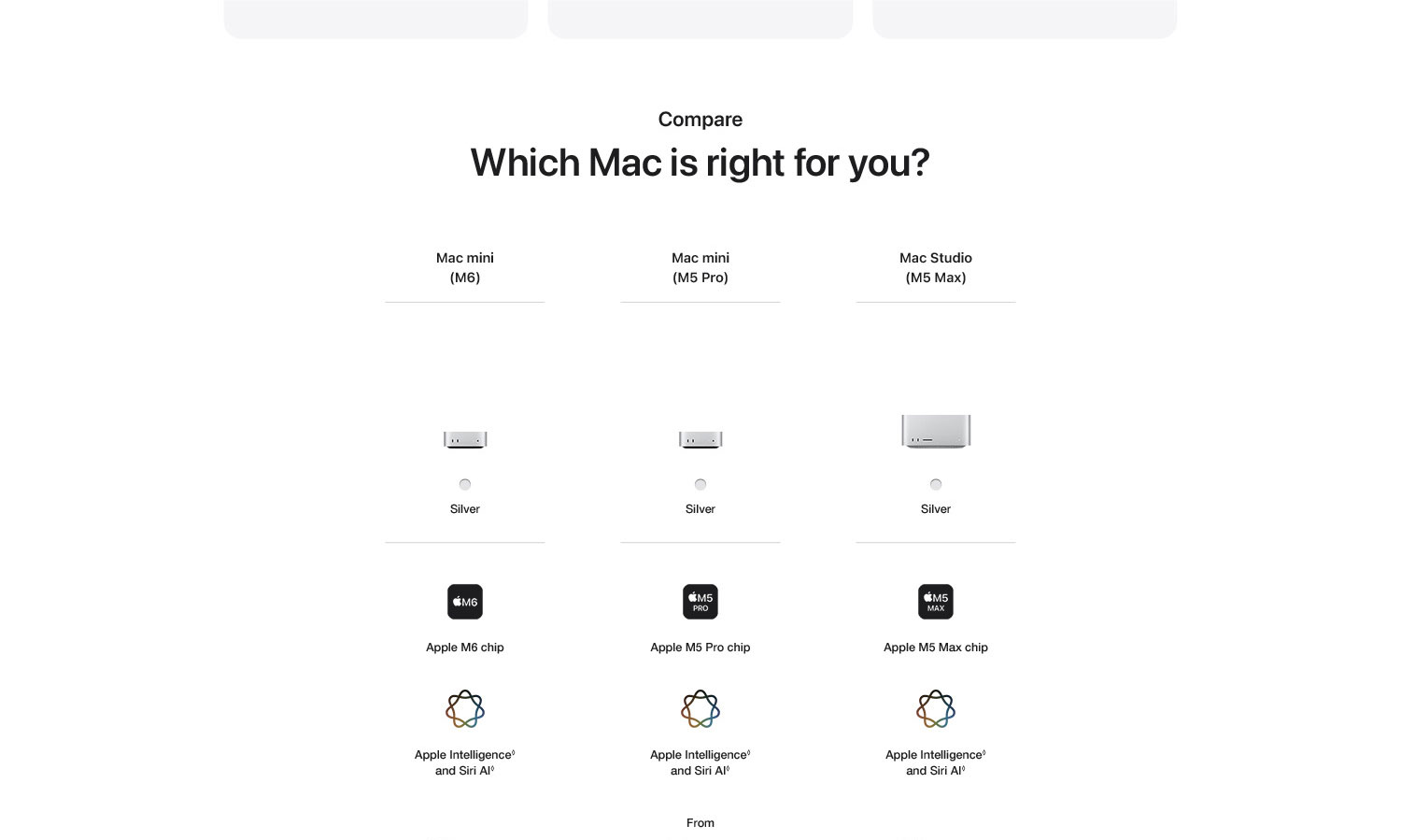 Mac mini - 7