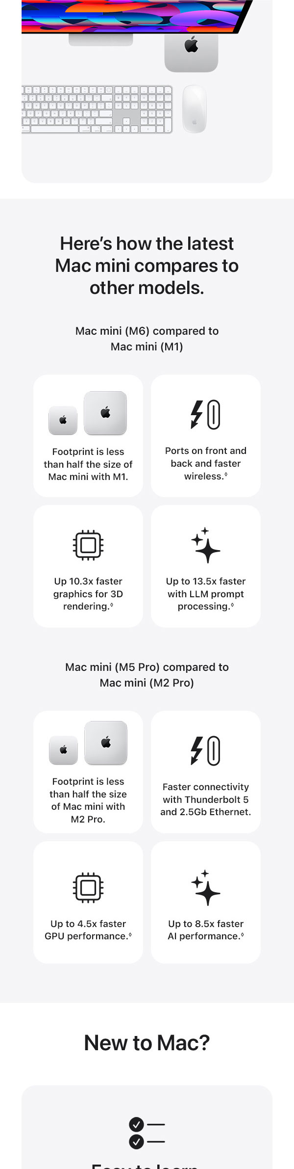 Mac mini Mobile - 4